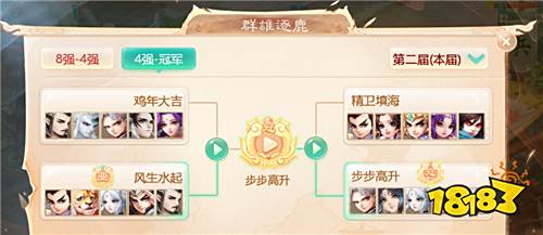 名扬三界! 大话手游群雄争霸第二届赛事结果揭晓