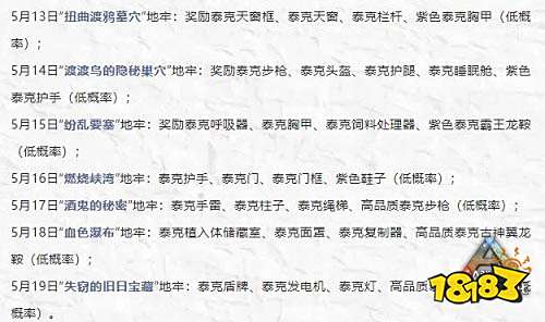 《方舟：生存进化》手游狂欢周再启，七大地牢轮转奖励翻倍!
