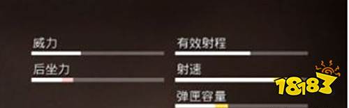 和平精英不同配件都有什么用 枪支配件作用解析