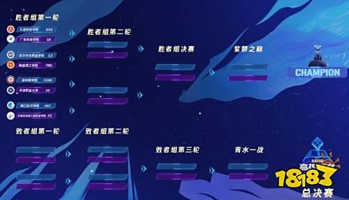 王者荣耀高校联赛决出八强 龙争虎斗冲刺全国大赛