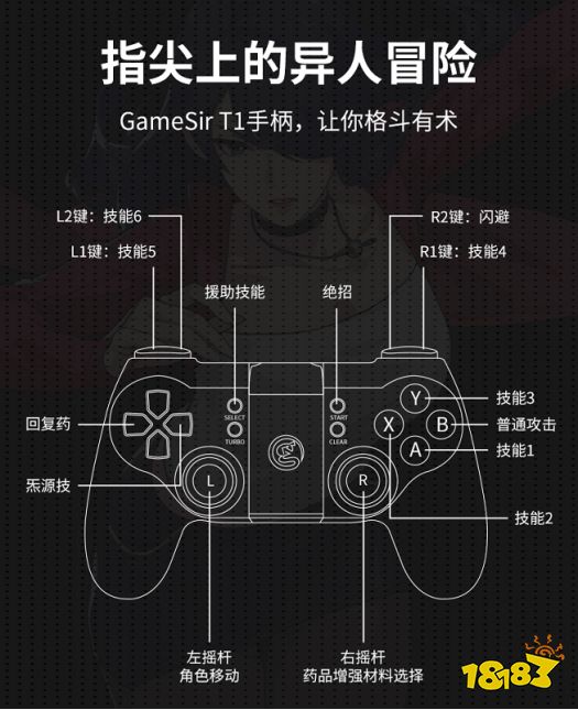人氣動漫《一人之下》手游×小雞手柄,讓你一招一式皆有道