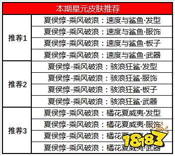 新英雄蒙恬上架，多重好礼等你解锁