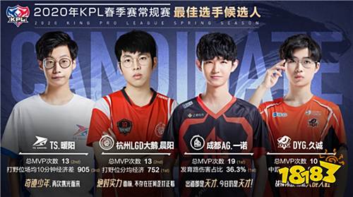 2020年KPL春季赛常规赛颁奖典礼6月5日19点来袭
