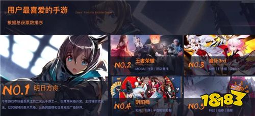尼尔联动带动口碑回升，《战双帕弥什》黑卡事件后用半年“挽尊”