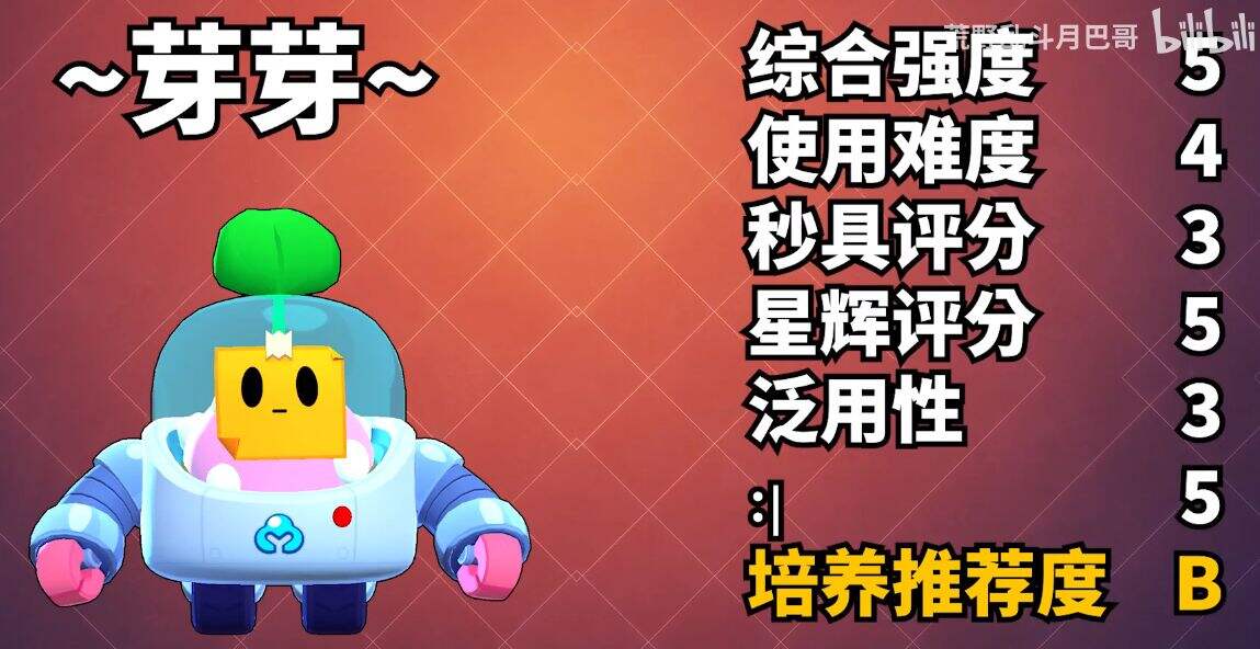 荒野乱斗高稀有度英雄排行榜 超稀有,史诗,神话,传说,流彩英雄评级排名