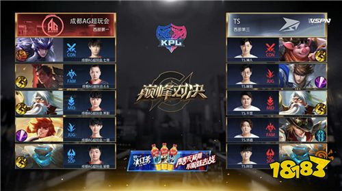 TS力克成都AG斩获银龙杯 这是KPL赛史的最大奇迹吗