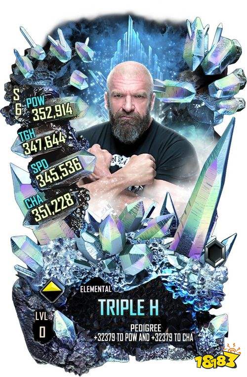手游《WWE SuperCard》全新「元素层级」已登场