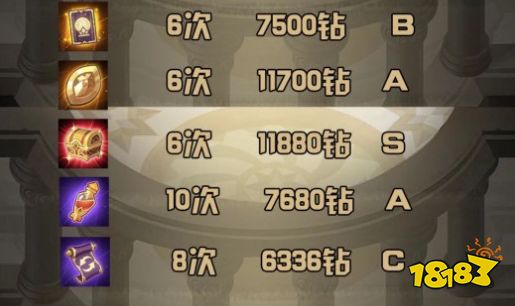 剑与远征神匣遗迹奖励怎么兑换 剑与远征神匣遗迹优先兑换指南