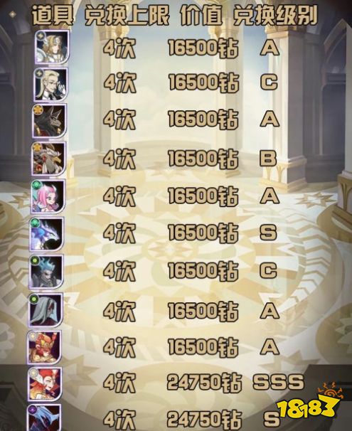 剑与远征神匣遗迹奖励怎么兑换 剑与远征神匣遗迹优先兑换指南