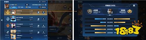 策划有话说：聊聊荣耀战力计算规则的优化