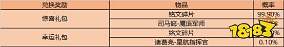 峡谷庆端午,好礼领不停