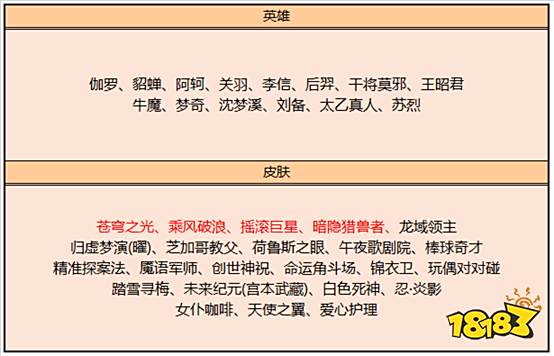 峡谷庆端午,好礼领不停