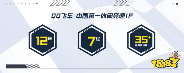 《QQ飞车》亮相腾讯游戏年度发布会 全新品牌理念Let`s Go!即刻出发