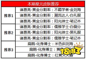 赛季冲刺有福利,挑战领好礼