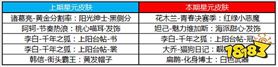 赛季冲刺有福利,挑战领好礼