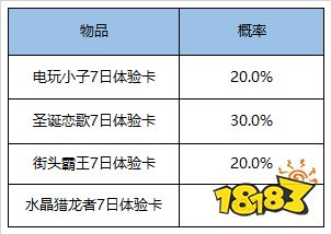 赛季冲刺有福利，挑战领好礼