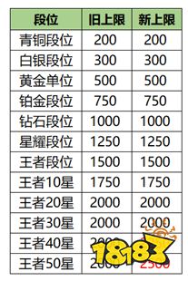 266-200F2095S3-50.png@!18183