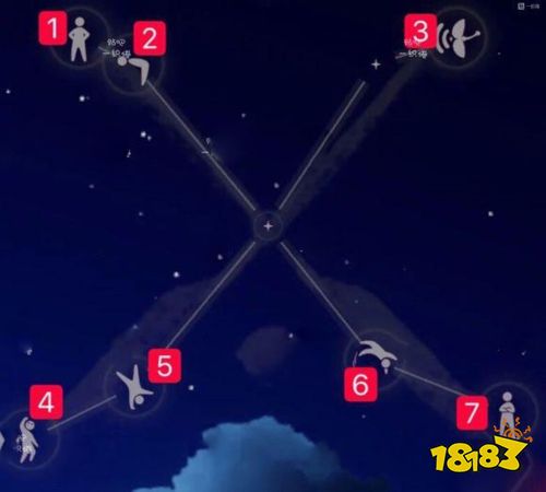 sky光遇霞谷动作在哪里 光遇第四章霞谷动作收集攻略