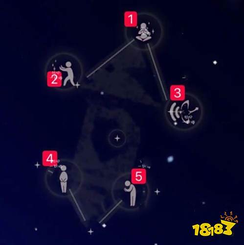 Sky光遇禁阁动作在哪里 光遇第六章禁阁动作收集攻略