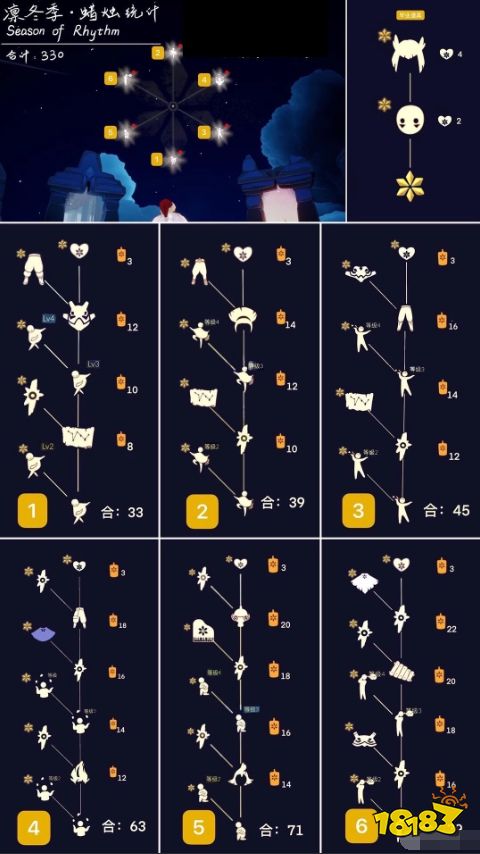 光遇音韵季先祖兑换物品一览表 光遇音韵季会返场吗时间介绍