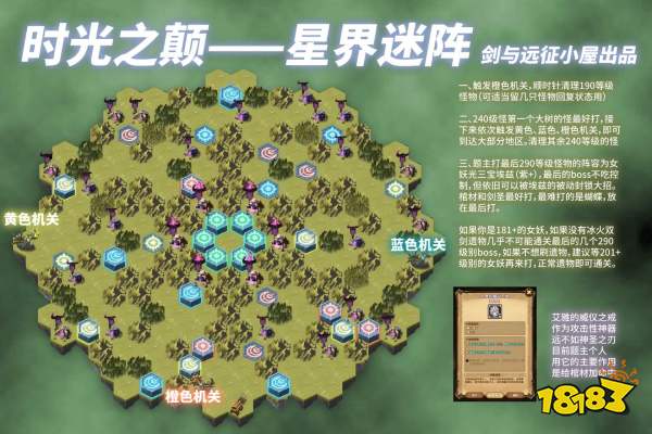 時光之顛全解析