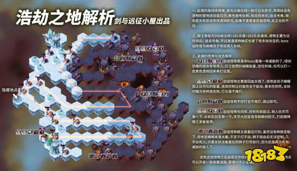 時光之顛全解析