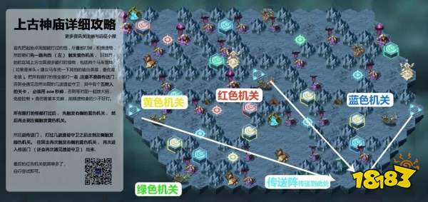 時光之顛全解析