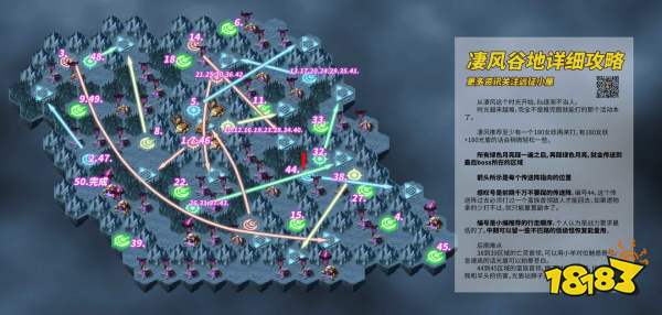 時光之顛全解析