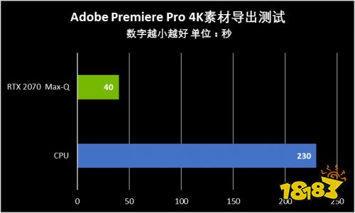 2020高考过后,准大学生如何度过假期