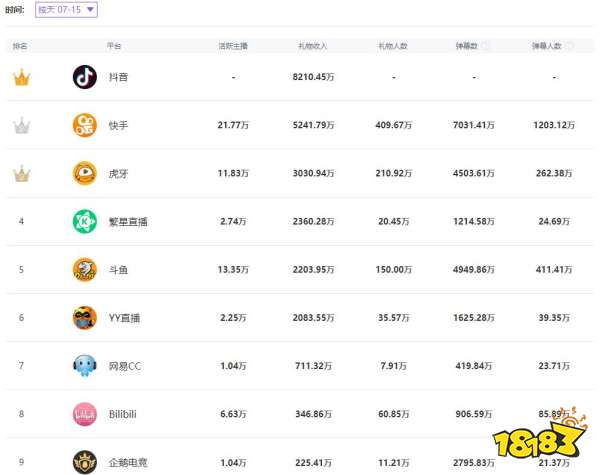 2020赚钱app排名_2020年十佳优惠券返利app排名