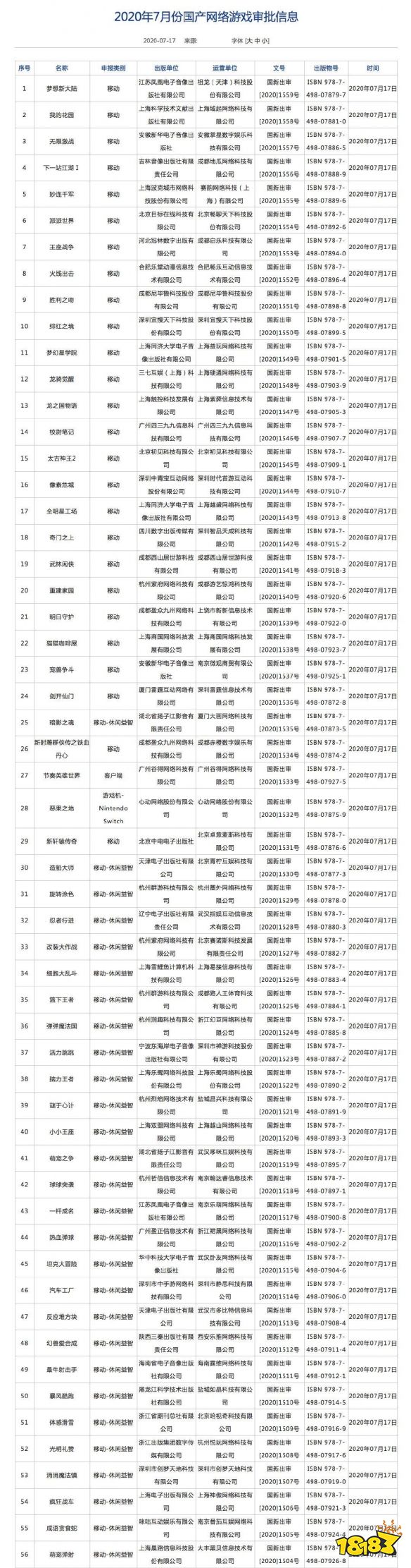 电脑2020网络游戏排名_巨婴!男子背着家人充30万玩游戏,没排到网游第一竟