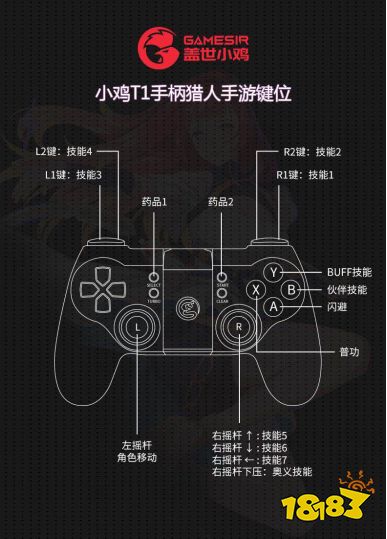 盖世小鸡T1S手柄已正式接入《猎人》手游，助你猎取一切