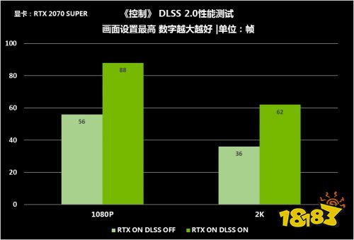 更多光追大作蓄势待发,RTX显卡安排上了吗?