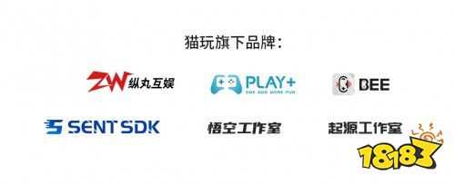 一站未来——猫玩互娱哨兵系统新品发布会正式来袭