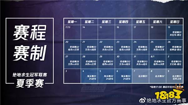 群雄逐鹿!2020PCL夏季赛常规赛激战过半,积分榜初现格局
