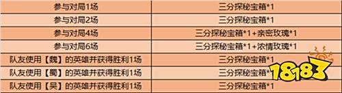 夏日有好礼,峡谷乐不停