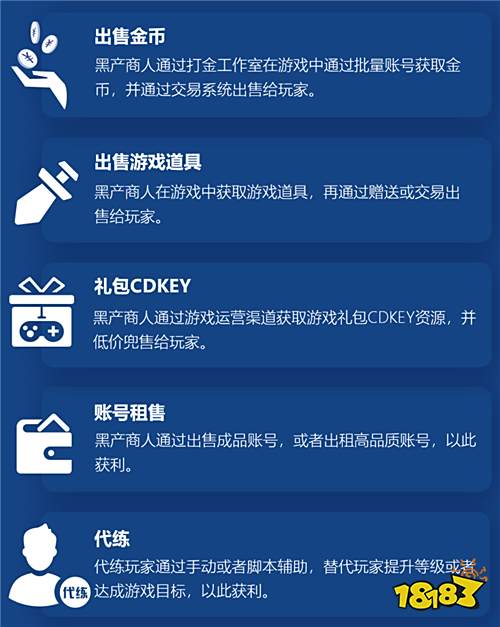 2019腾讯游戏安全年度报告发布 外挂样本持续增长