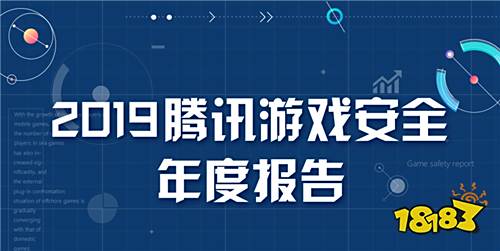 2019腾讯游戏安全年度报告发布 外挂样本持续增长