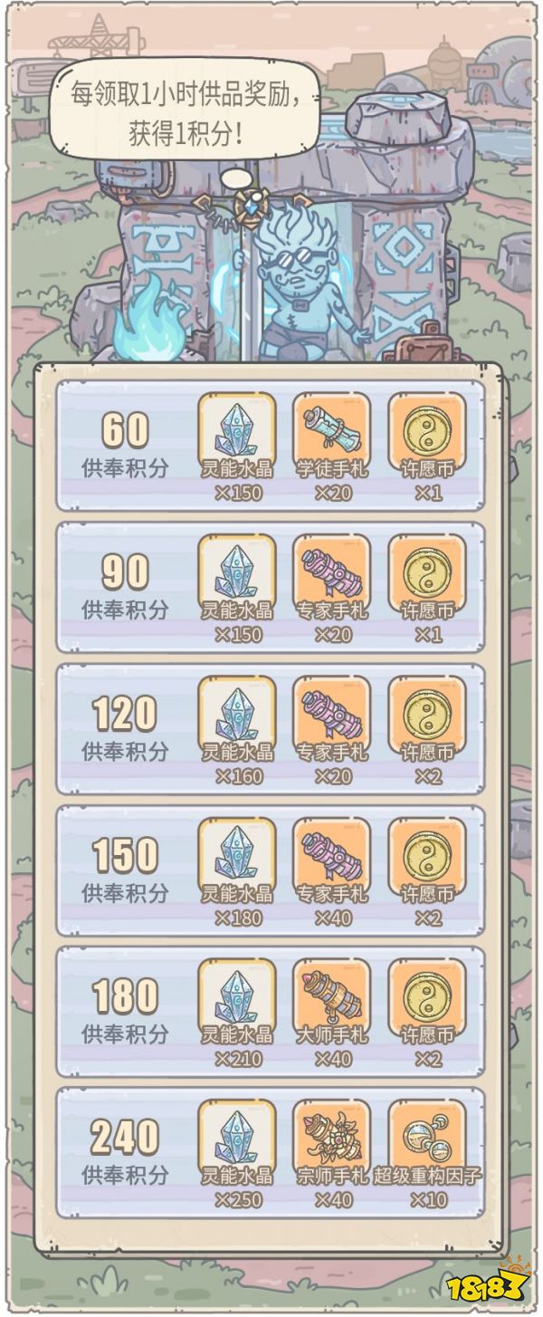 最强蜗牛8月7日更新了哪些内容 神坛秘仪上线