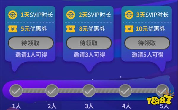 奇游加速器史低福利：免费送6天加速时长+20元无门槛券！