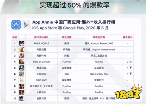 趣加游戏钟英武：探索和创新，未来中国游戏开发者的黄金十年