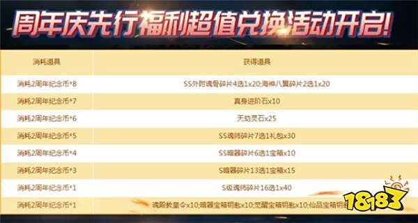 别人家的超级福利 《新斗罗大陆》周年庆先行活动预告