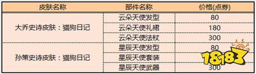 峡谷迎七夕，甜蜜好礼来袭