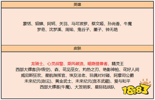 峡谷迎七夕，甜蜜好礼来袭