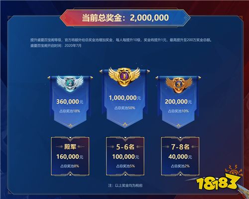 《梦幻西游》手游2020全民PK争霸赛总决赛将开幕!