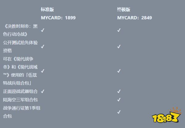 使命召唤17怎么买 使命召唤17购买建议
