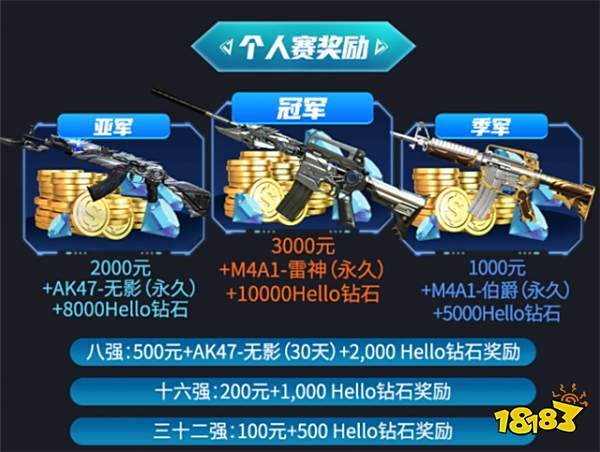 热血不减!Hello语音携手CFM展开荣耀枪神赛，来见证枪神加冕