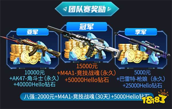 热血不减!Hello语音携手CFM展开荣耀枪神赛，来见证枪神加冕