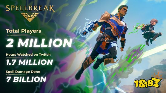 《SpellBreak》玩家突破200万，雷神加速器专线助力轻松吃鸡！