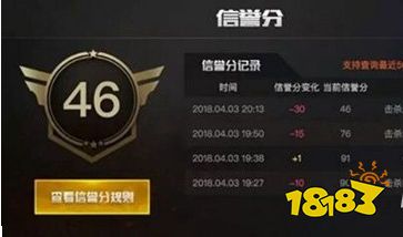 新版本信誉分如何查询 